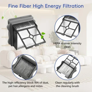 Tineco Accessoirepakket Rollerborstels en HEPA-filter Pro Led C/Chorus Pro Station