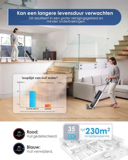 Tineco Floor One S5 Extreme Vloerreiniger Draadloos
