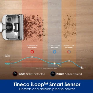 Tineco Floor One S6 Stretch Vloerreiniger draadloos