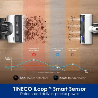 Tineco FLOOR ONE Switch S7 PET steelstofzuiger & vloerreiniger
