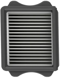 De Tineco HEPA-filter 1x voor S5 Stretch, S6, S7, S9 Artist in één oogopslag