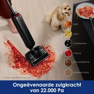 Wat vinden we minder goed