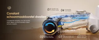 Tineco Switch I5 Stretch Plus draadloze steelstofzuiger
