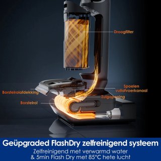 Wat vinden we minder goed