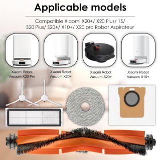 Wat vinden we minder goed