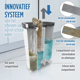 Vitapur Dweilsysteem 4-Delig met Microvezel Pads