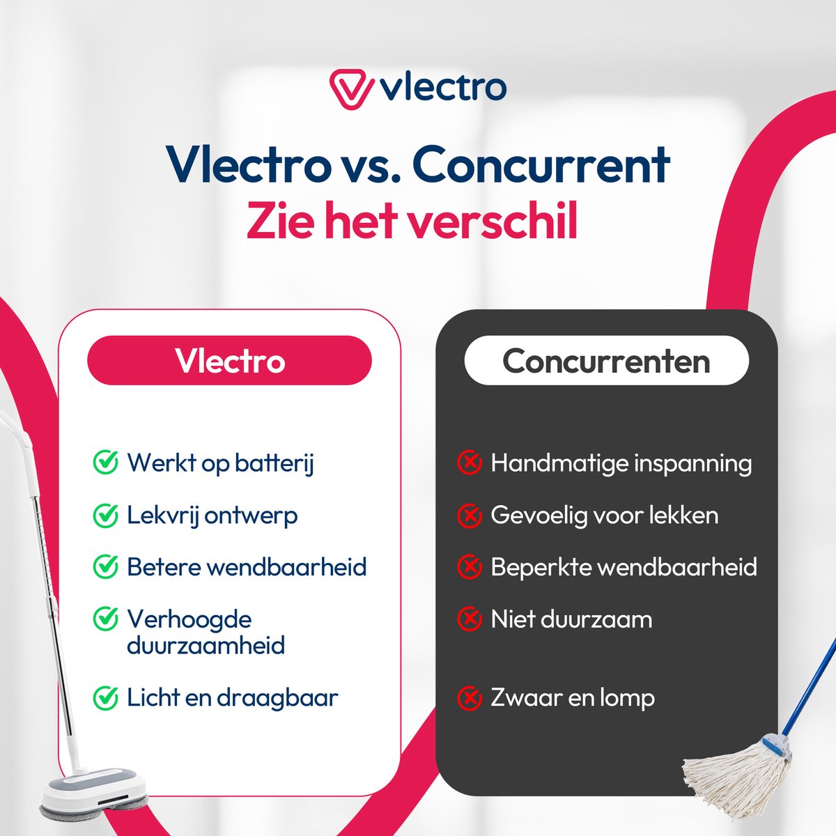 Wat vinden we goed aan de Vlectro Draadloze Elektrische Vloerreiniger