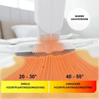Vlekkenreiniger Cleaner