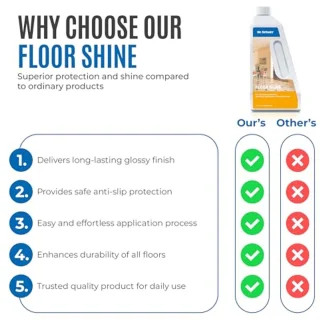 Vloerglans 750 ml - Vloercoating