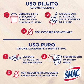 Wat vinden we minder goed