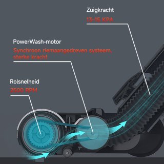 Wat vinden we minder goed