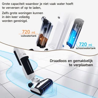 Y10 Handheld Vloerreiniger