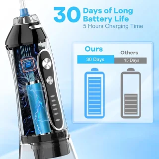 Waterflosser - Monddouche - 5 opzetstukken - 5 Standen - Elektrisch Flosapparaat - Waterdicht - Draadloos en Oplaadbaar - Zwart