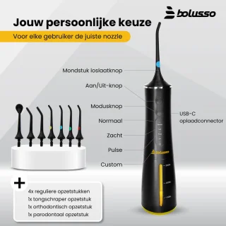 Bolusso Waterflosser 7-opzetstukken reistas e-book nieuw model