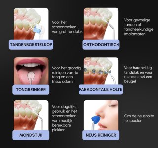 Dentect Waterflosser Complete Set