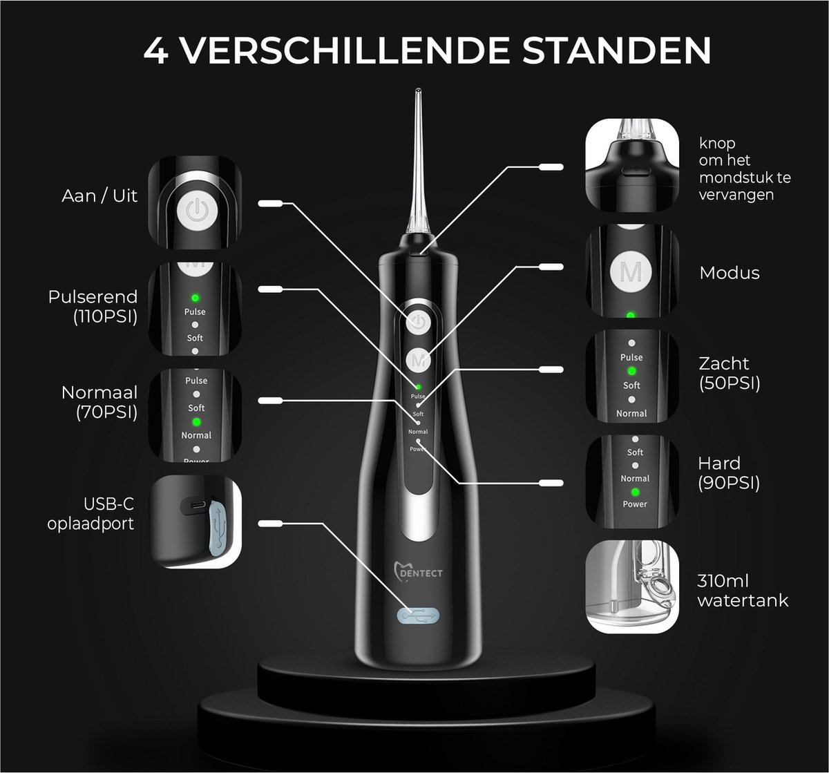 Wat vinden we minder goed