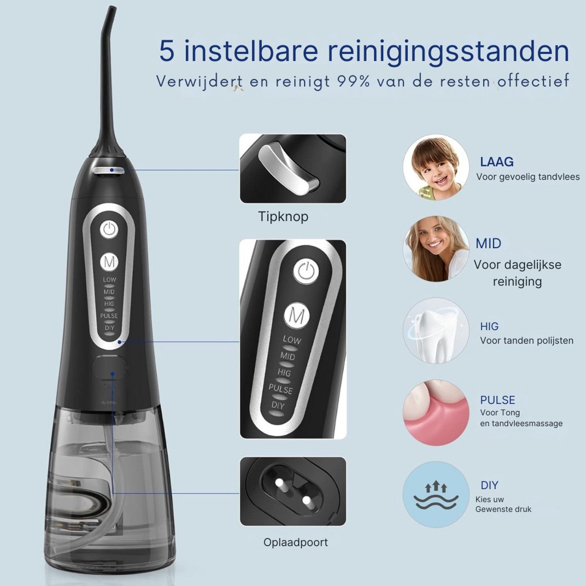 LifeStages Waterflosser Elektrische Mondspoeler 300ML 5 Mondstukken