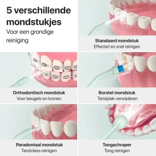 LUMAN Waterflosser Draadloos Groen met 8 Opzetstukken
