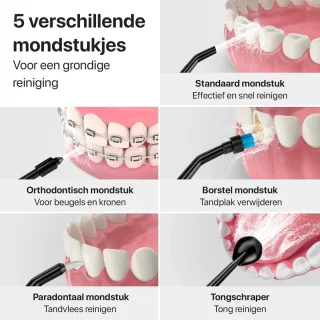 LUMAN Waterflosser Draadloos Monddouche Neusdouche Zwart