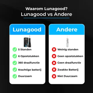 LunaGood LunaFlosser Pro Series Waterflosser Zwart