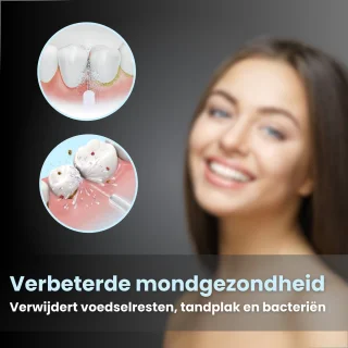 Luvonic CleanWave Waterflosser Elektrisch Monddouche Blauw