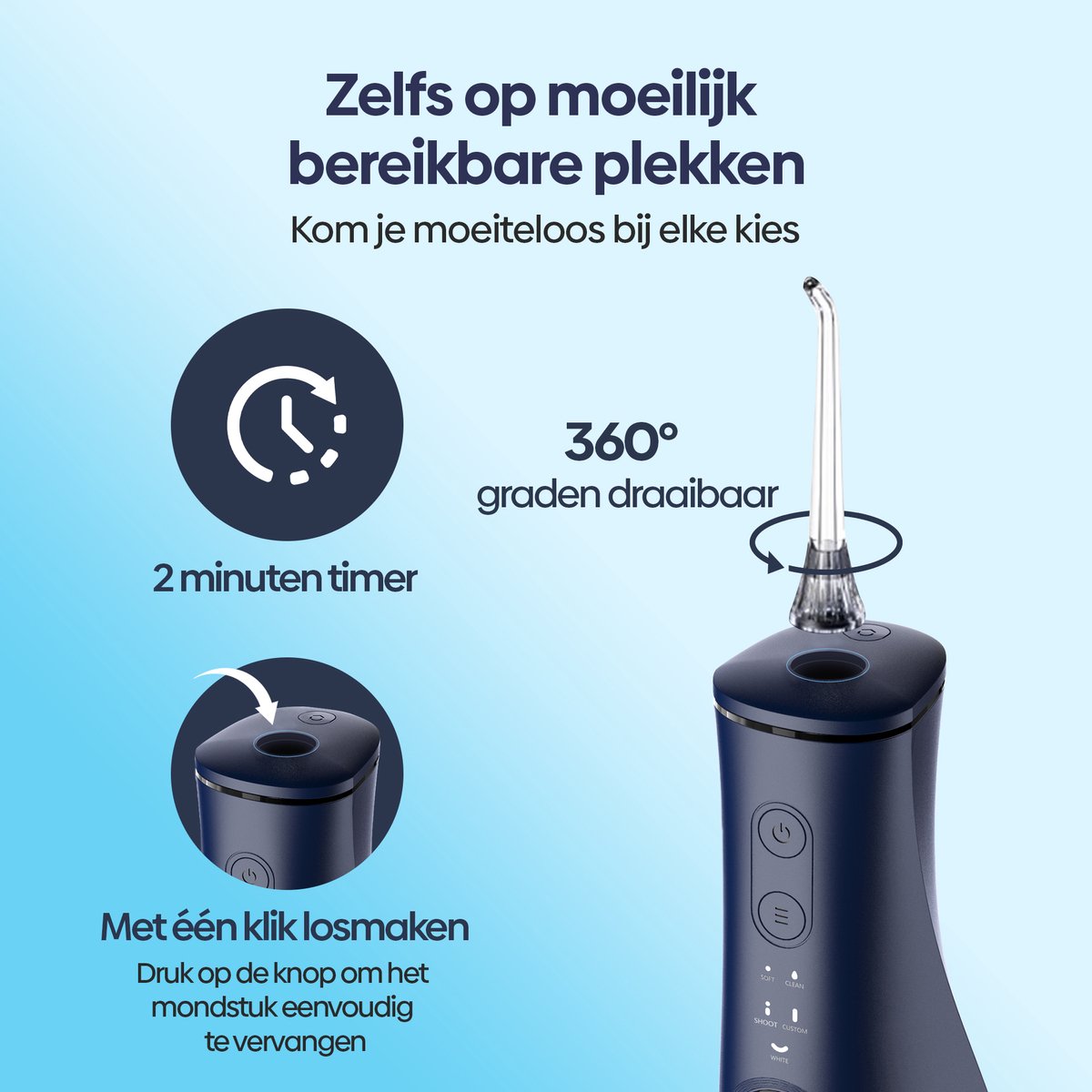 Conclusie