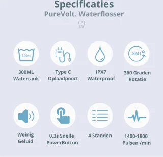 PureVolt Waterflosser Draadloos Wit 300ml
