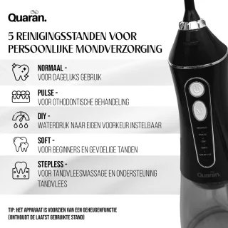 Wat vinden we goed aan de Quaran Waterflosser - Elektrische Monddouche