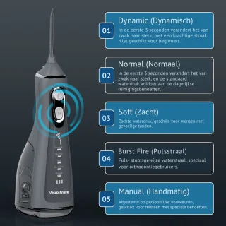 Visioware Monddouche Draadloze Waterflosser Zwart