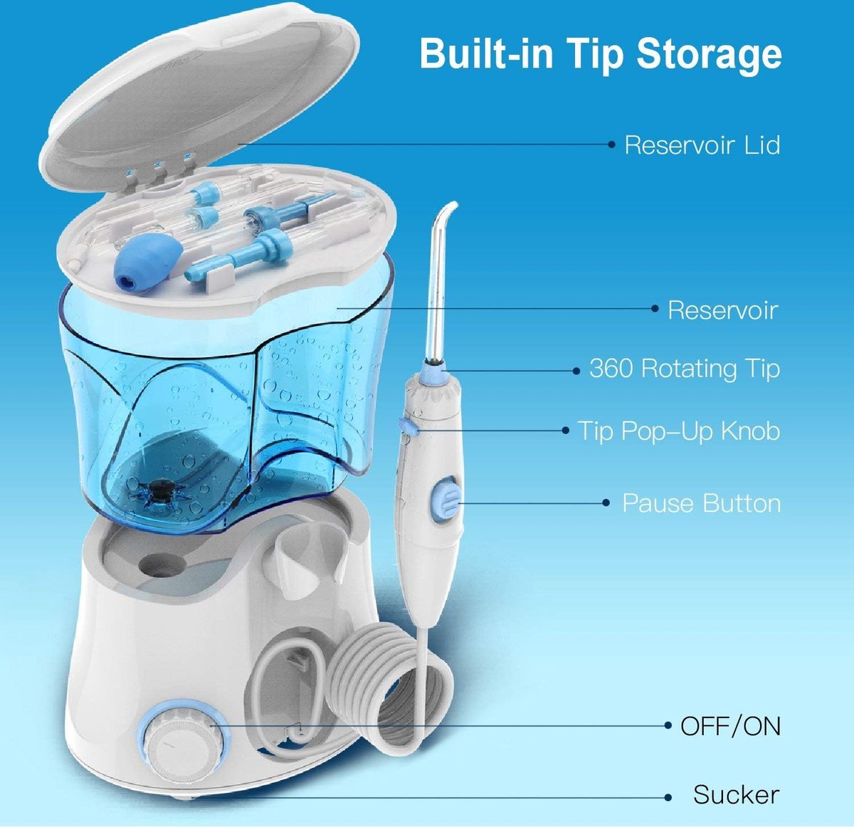 Wat vinden we goed aan de Waterflosser Draadloos Monddouche 600ml Oral Irrigator
