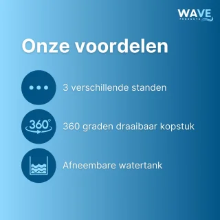 Waterflosser Elektrische Draadloze Monddouche met Opzetstukken