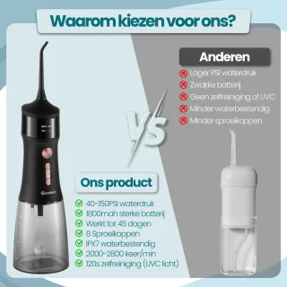 Woodoro Waterflosser OLED Display 335ml Zwart