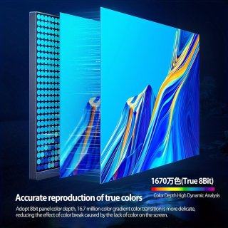 Wat vinden we goed aan de 32 inch 4K Monitor