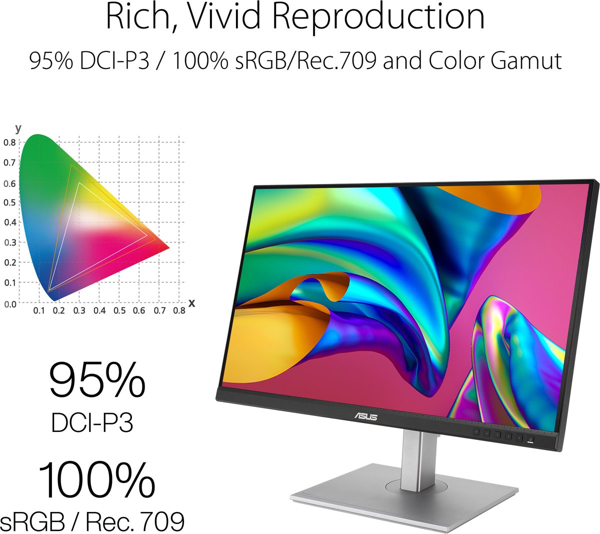 ASUS ProArt PA278CGV 27 Inch QHD Monitor