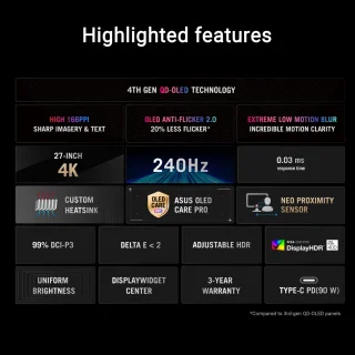 ASUS ROG Strix OLED XG27UCDMG 27" 4K Gaming Monitor