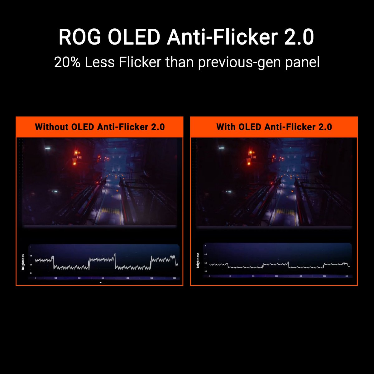 ASUS ROG Strix OLED XG27UCDMG 27" 4K Gaming Monitor