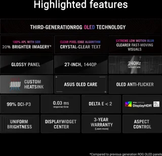 ASUS ROG Strix XG27AQDMG 27 Inch OLED Gaming Monitor