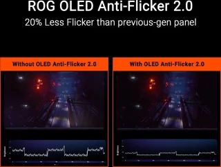ASUS ROG Swift PG27UCDM 27" 4K QD-OLED Gaming Monitor