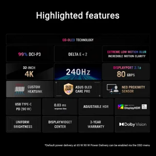 ASUS ROG Swift PG32UCDMR Gaming Monitor