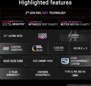 ASUS ROG Swift PG39WCDM 39" Curved OLED Gaming Monitor