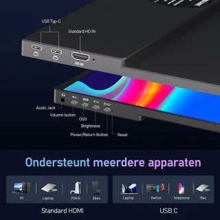 DailySupplies® Portable Monitor 16 Inch