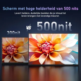 DailySupplies® Portable Monitor 16 Inch