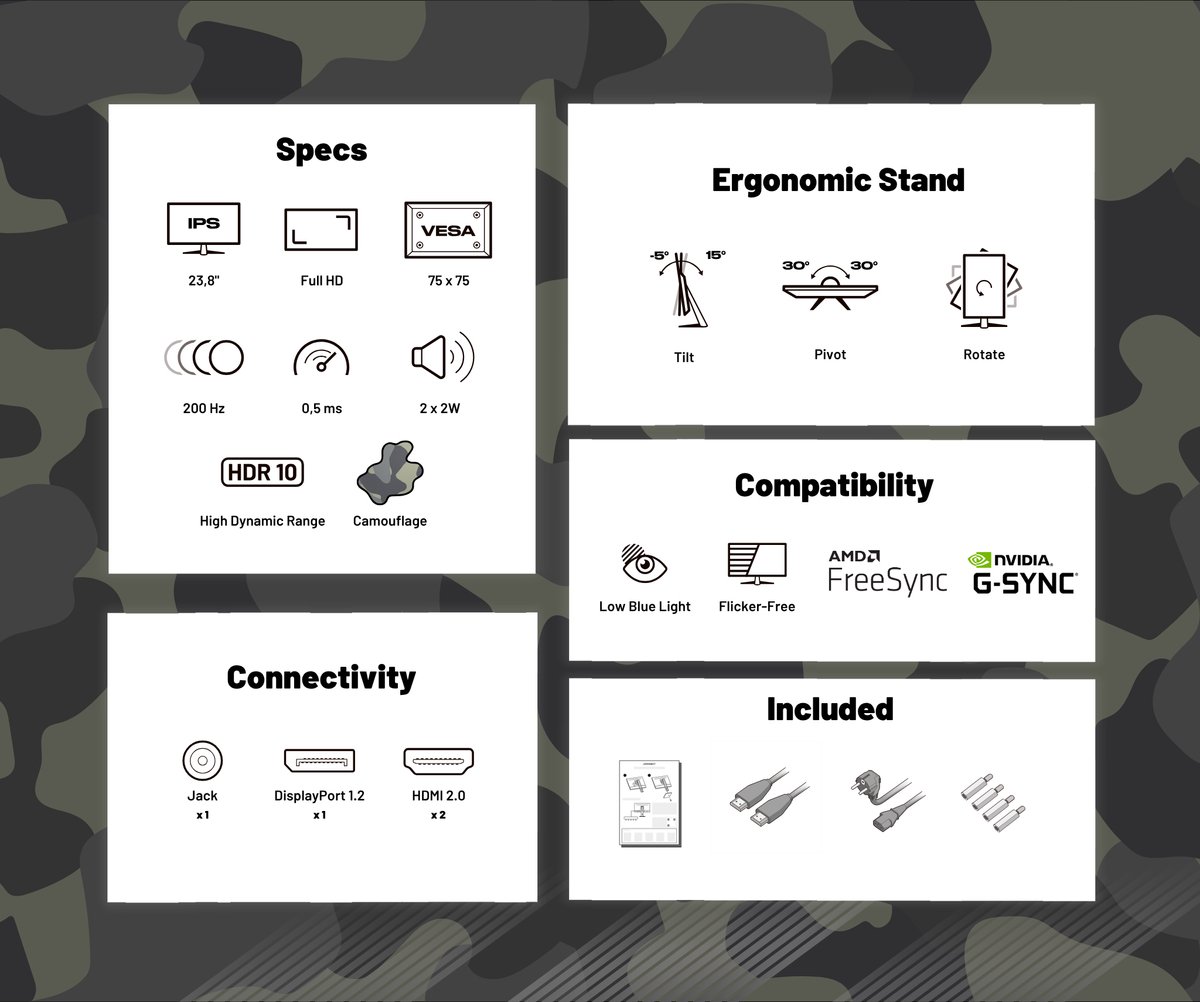 Wat vinden we goed aan de Écran PC Gaming 23,8" IPS FHD 200Hz Camouflage