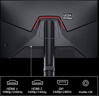 Gaming Monitor 240Hz