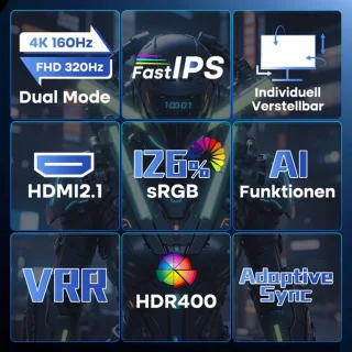 Gaming monitor 27 inch 4K UHD 160Hz dual mode – IPS-paneel – HDR 400 – HDMI 2.1 DP 1.4 – met luidsprekers – VESA 100x100 montage
