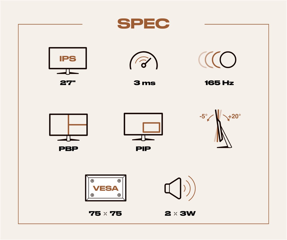 Gaming PC-scherm 27" IPS WQHD 144Hz