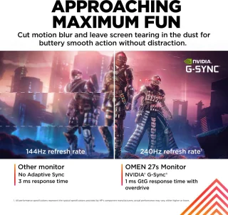 HP OMEN 27s Gaming Monitor