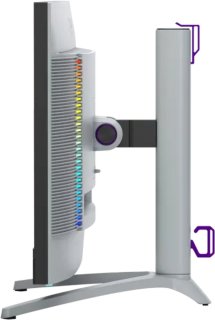 Wat vinden we minder goed