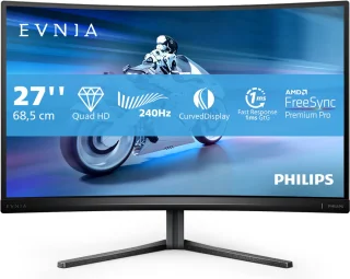 Philips 27M2C5500W 27 Inch Full HD Monitor