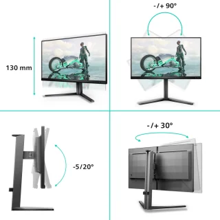 Philips Evnia 25M2N3200U 25-inch monitor